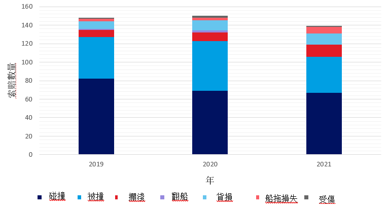 Tug and Barge Towing Operations Risk Assessment Photo 1.PNG